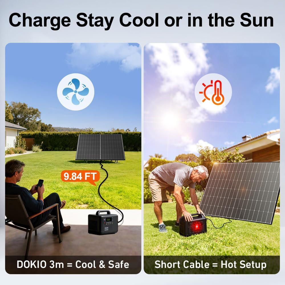 DOKIO 800W (2×400W) Monocrystalline Solar Panels (31V per Panel) for Charging 12