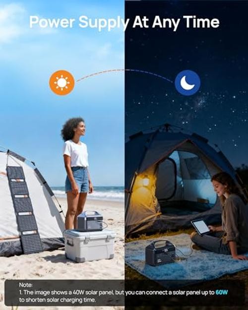 192Wh Solar Generator with Solar Panel Included Portable Power Grey Black