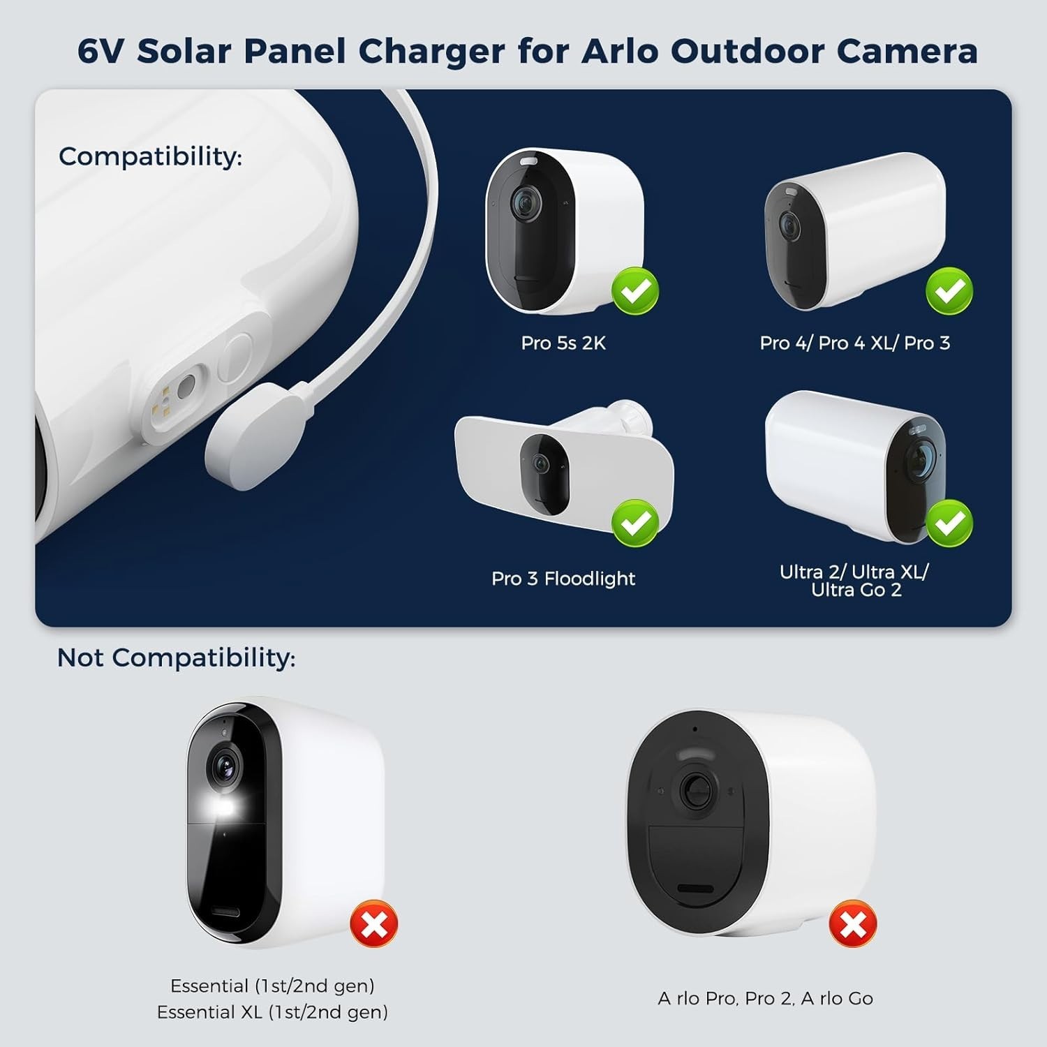 Magnetic Extension Cable Solar Charger for Arlo Cameras – 360 Adjustable Mount