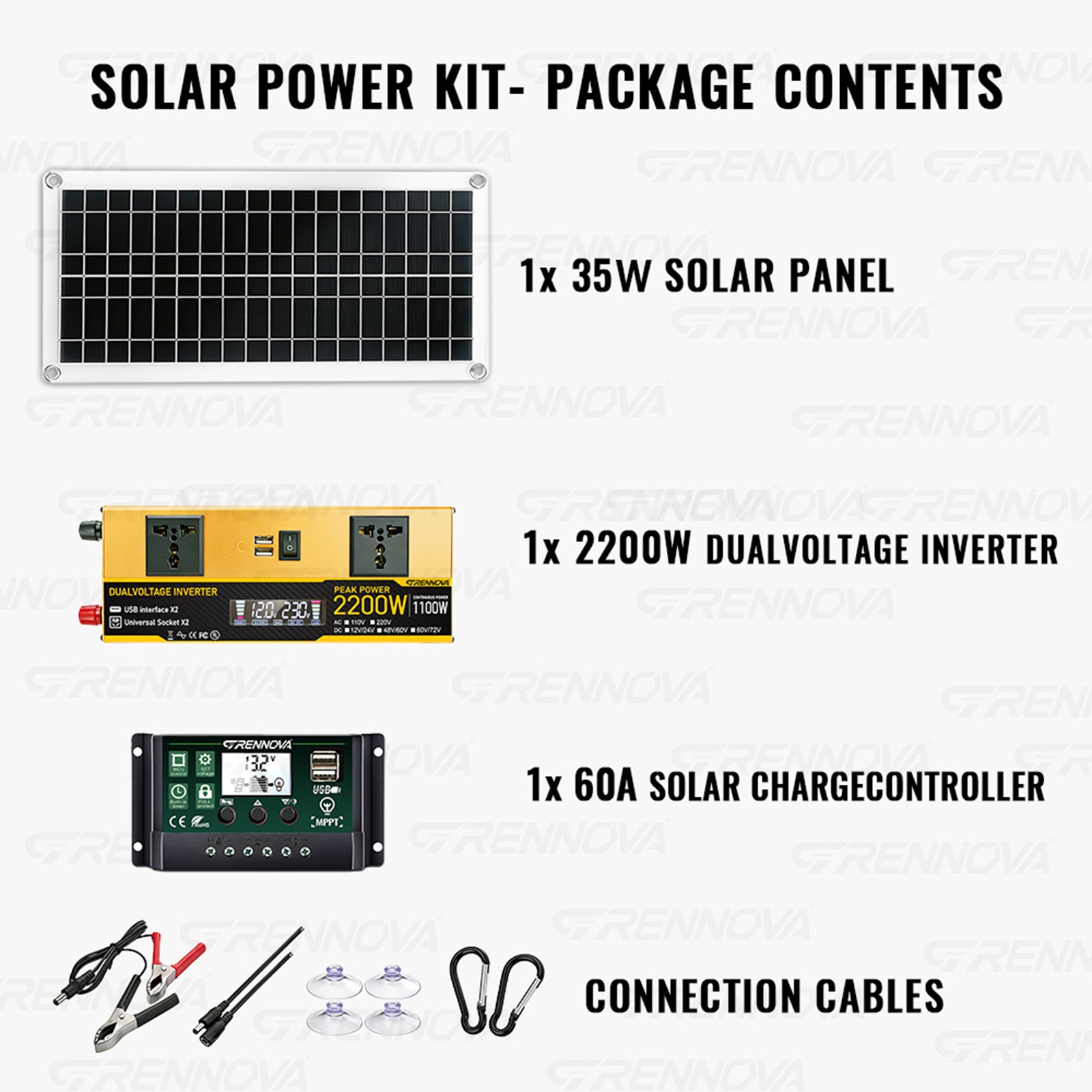 Grennova 2200W True Power Solar Kit 60A MPPT RV Home Off-Grid Backup