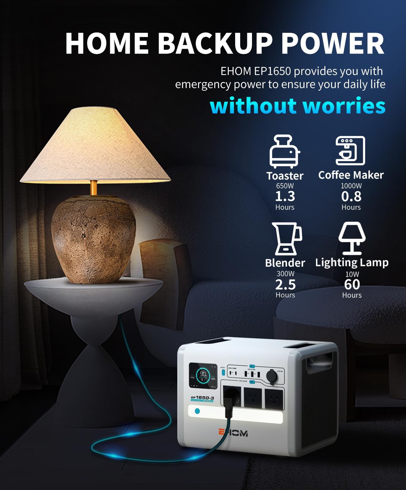 EHOM Portable Power Station, EP1650 1024Wh LiFePO4 EVE Battery Solar Generato…