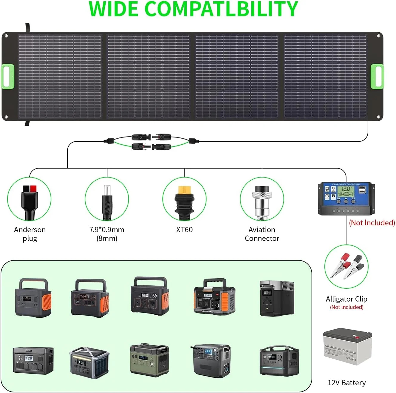 200W Portable Solar Panel for Power Station, Foldable Solar Charger w/ 4 Kicksta
