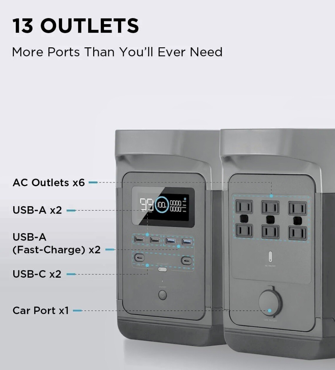 EcoFlow EF DELTA 1300 Portable Power Station 1260Wh Generator *Minor Scratch*