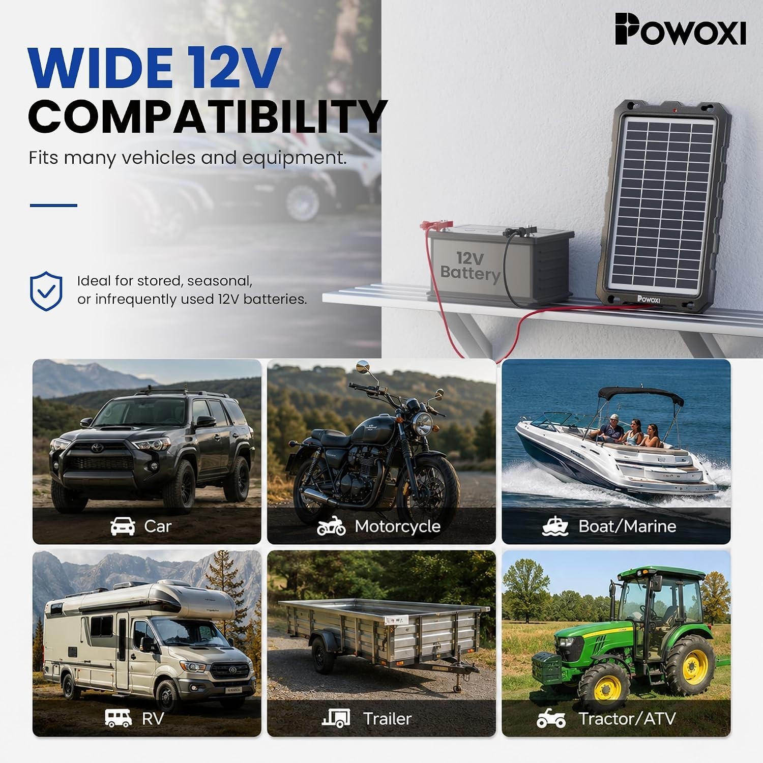 Intelligent Safety Protections | Solar Battery Charger