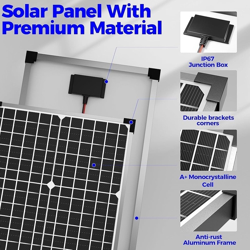 30W Solar Panel Charger MPPT Adjustable Waterproof Durable Battery Maintainer US