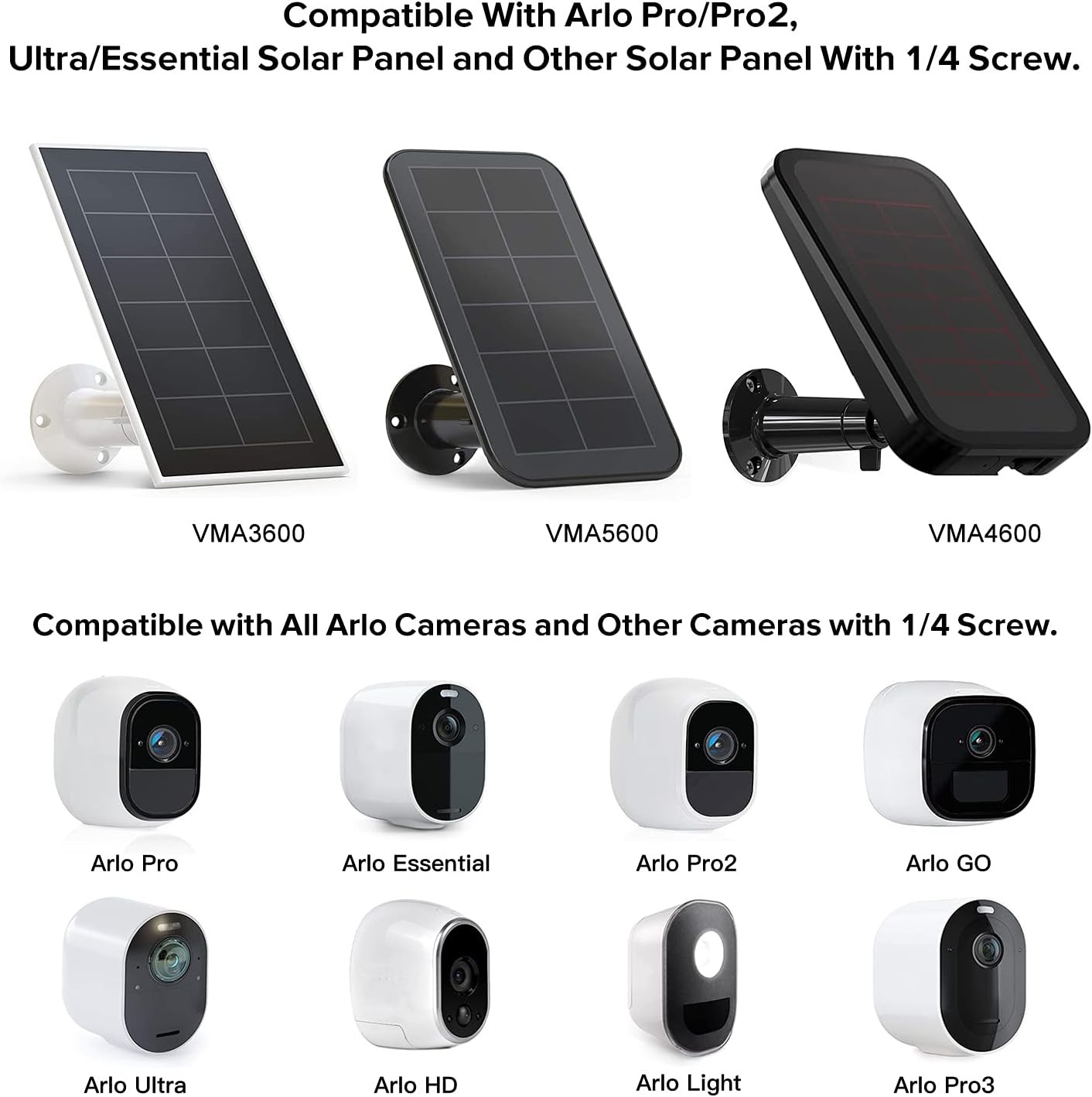 2Pack Gutter Mount Compatible with Arlo Essential Solar Panel, Arlo Pro 5S/Pro 4