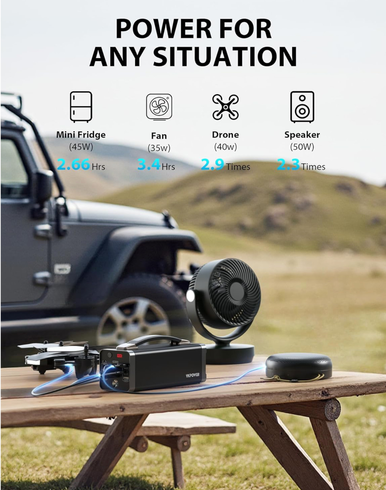 Portable PowerStation 150W, 133.2Wh/36000mAh Fast Charging with 5 Outputs AC Opt