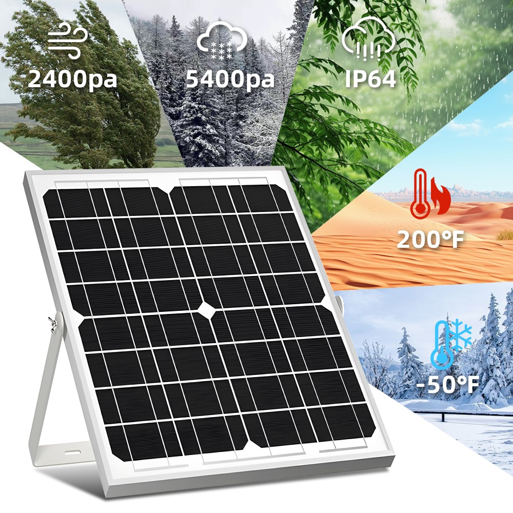 Solar Panel Kit 40W 12V Solar Power Trickle Charger Battery Maintainer Tender US