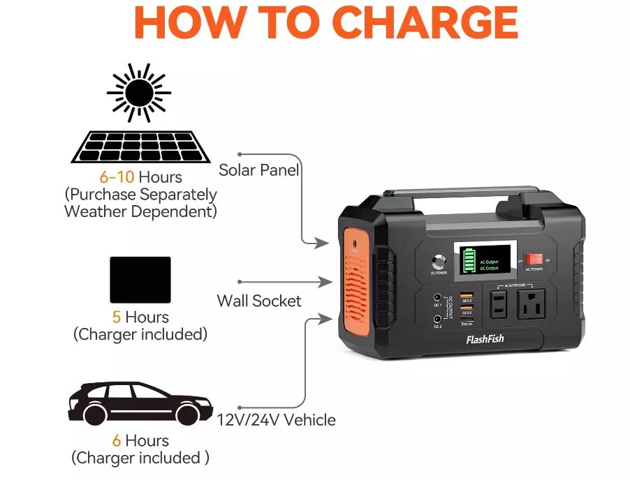 Estacion De Energia 200W Portatil Generador Solar 40800mAh Para Acampar Exterior