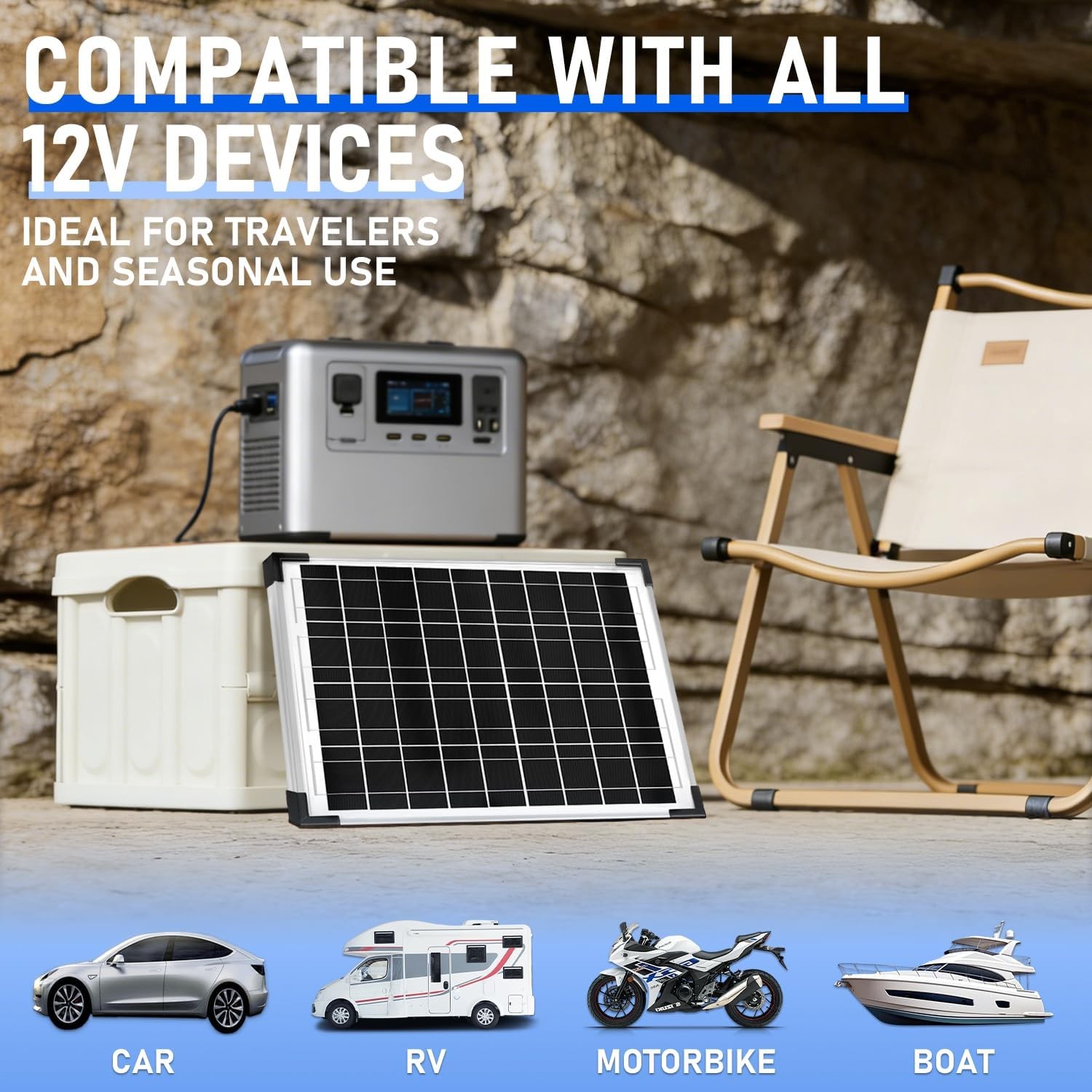 20W Solar Panel 16V Charger Battery Charger Kit Maintainer RV Boat Trailer ATV