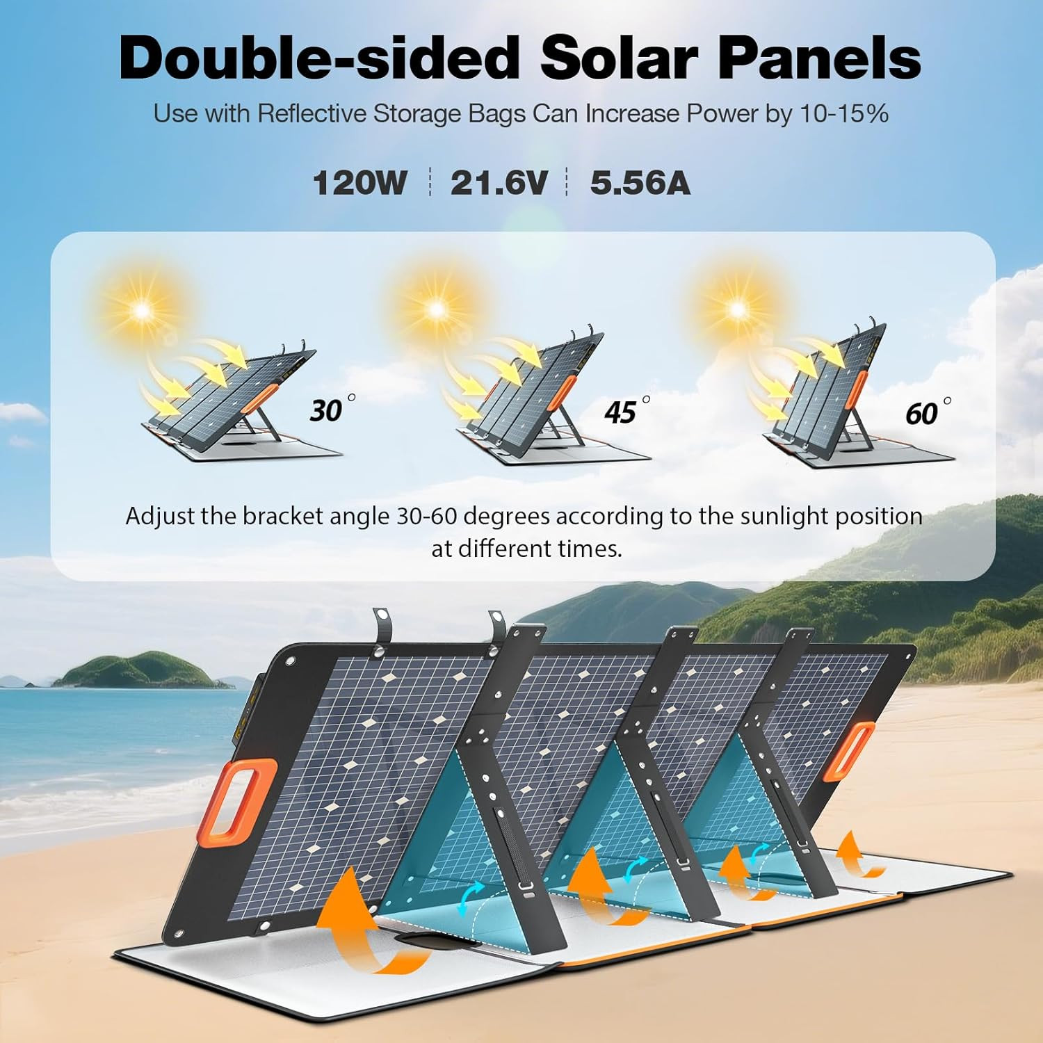 GRECELL 120W Portable Solar Panel for Power Station, 24% High Efficiency Bifacia