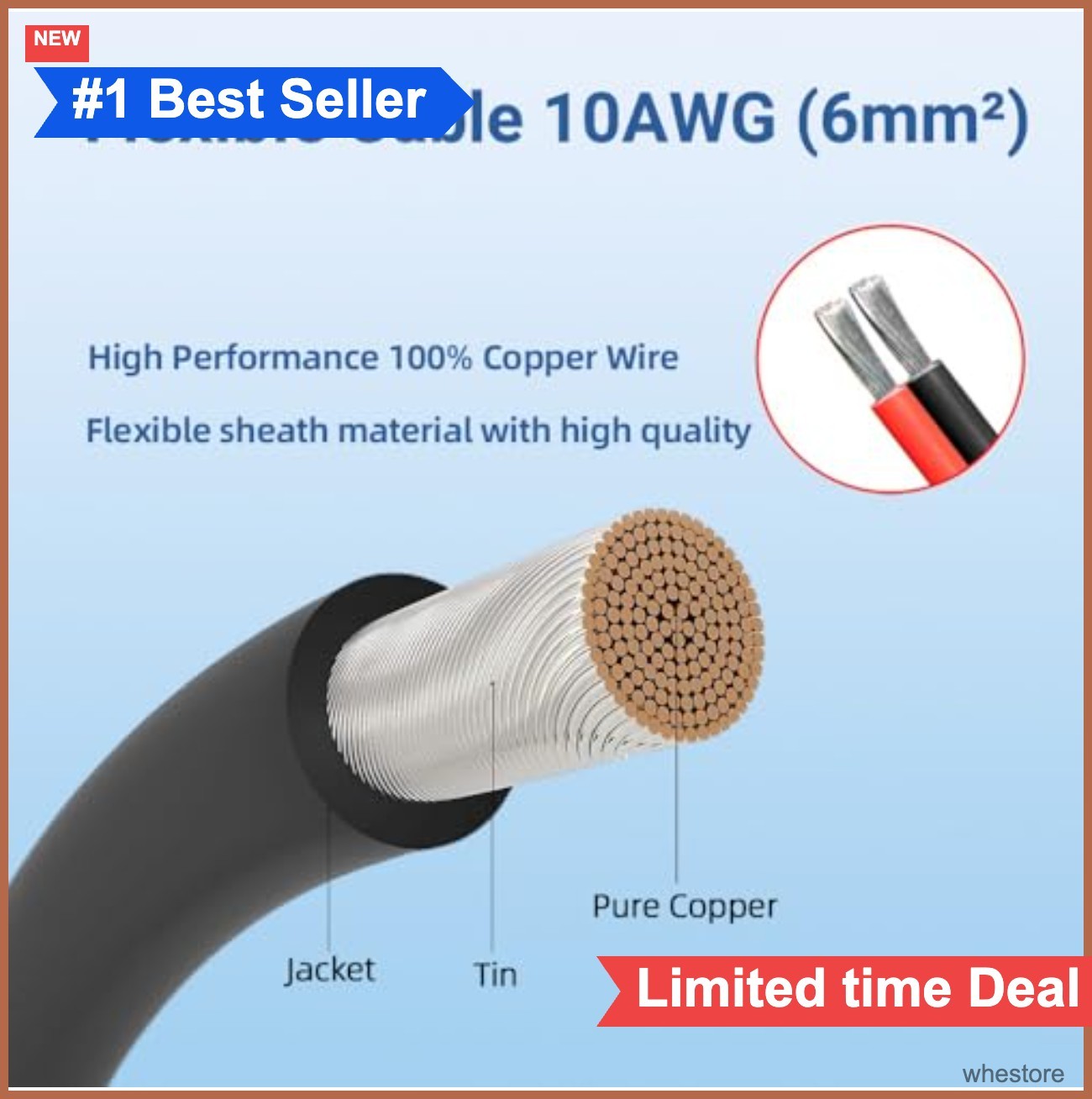 Solar Dual Cable Entry Housing IP68 UV Resistant 10AWG 3.28ft for RV Boat Solar