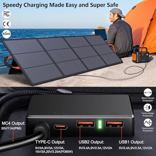220W Portable Solar Panel 20V 25% High Efficiency N-Type Solar 220 Matte Black