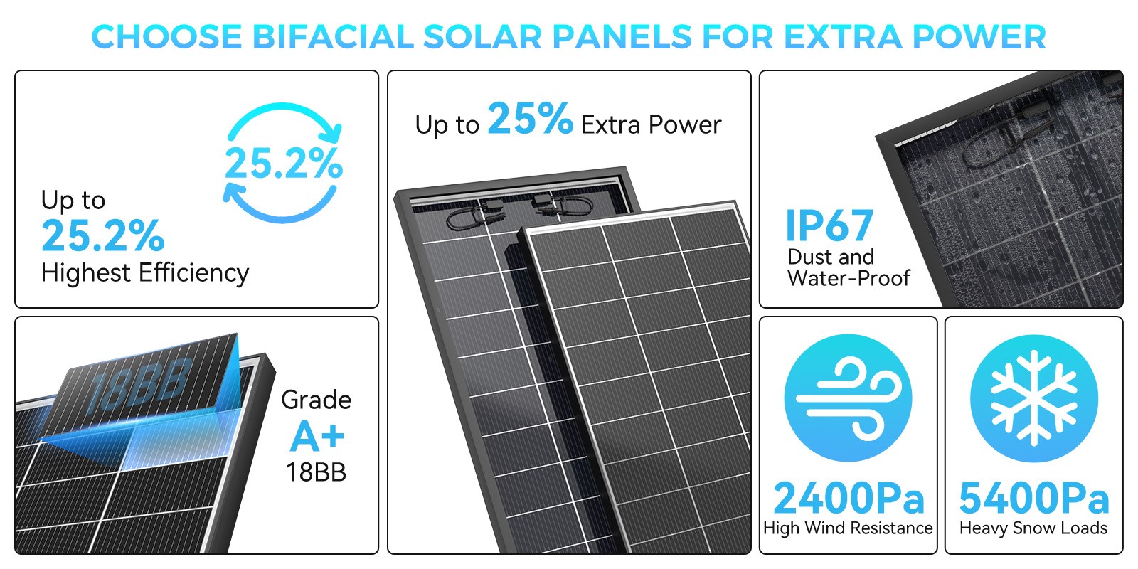 200W 400W 600W 1000Watt Solar Panel Bifacial 12V Mono Battery Home PV Power Boat