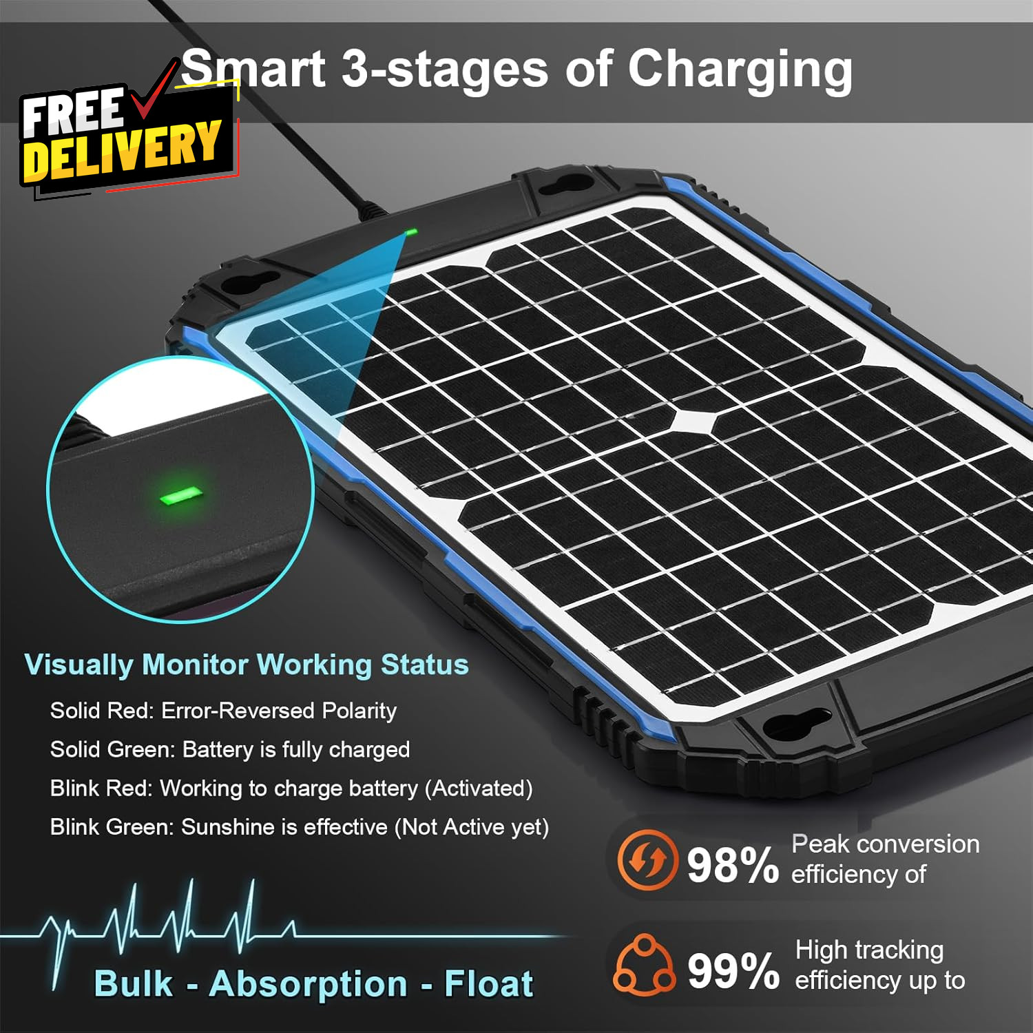 Waterproof 12W 12V Solar Battery Charger & Maintainer Pro Built-In Ultrasmart…