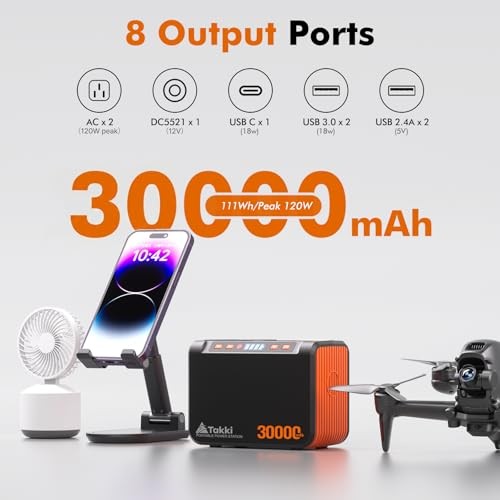 Takki 250W Portable Power Station 222Wh Camping