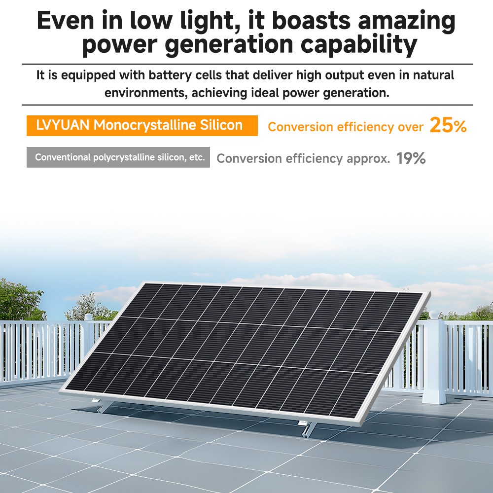 400W Monocrystalline Solar Panel Portable for RV Van Off Grid Home Camping