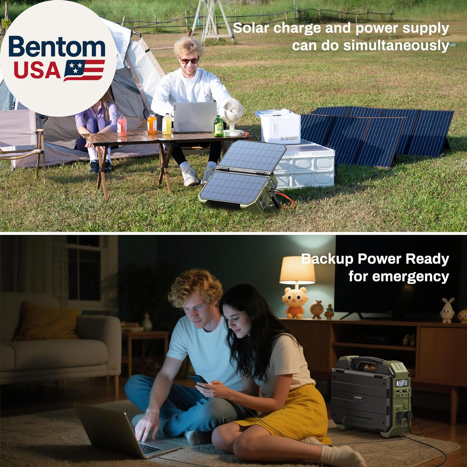 1600W Portable Power Station 1024Wh LiFePO4 Solar Generator Backup Battery