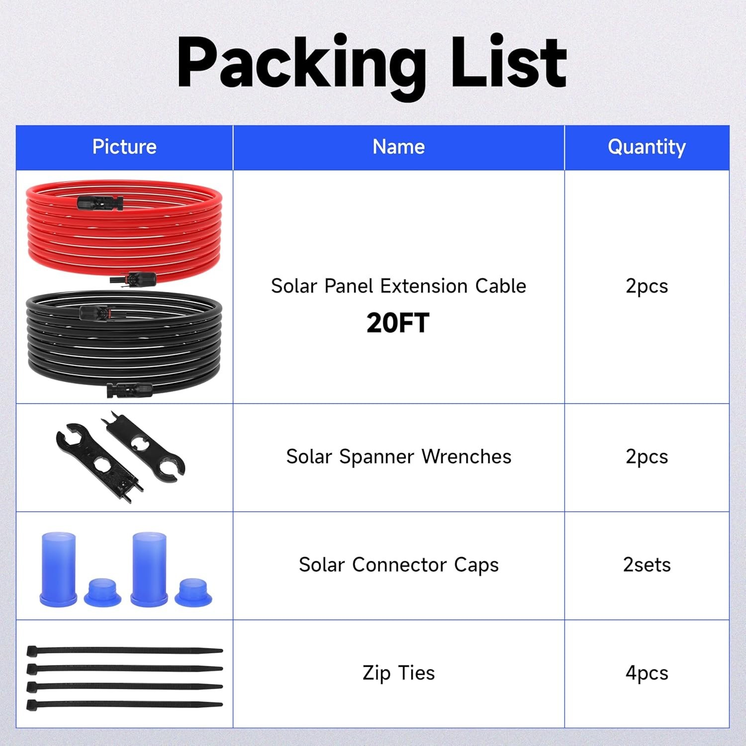 20FT 10 AWG Solar Panel Extension Cable for RVs, Boats and PV Systems