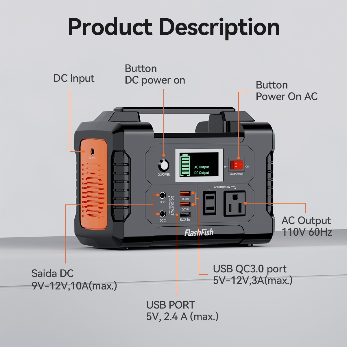 Portable Power Station Solar Generator 200W 40800mAh Foldable Solar Panel 60W