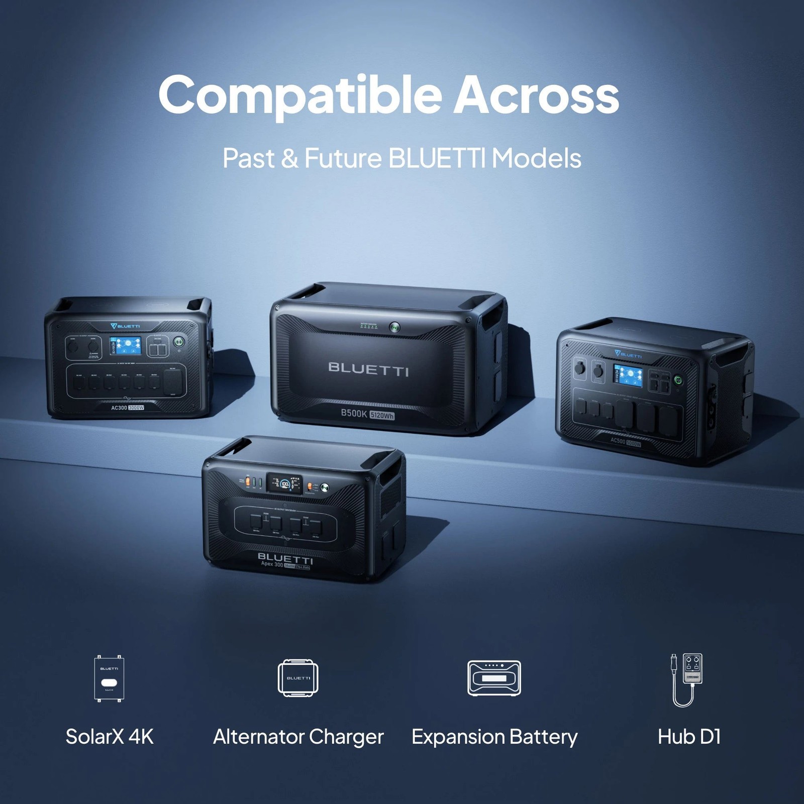 BLUETTI Apex 300 3840W 13KWh Portable Power Station with 2*B500K Extra Battery