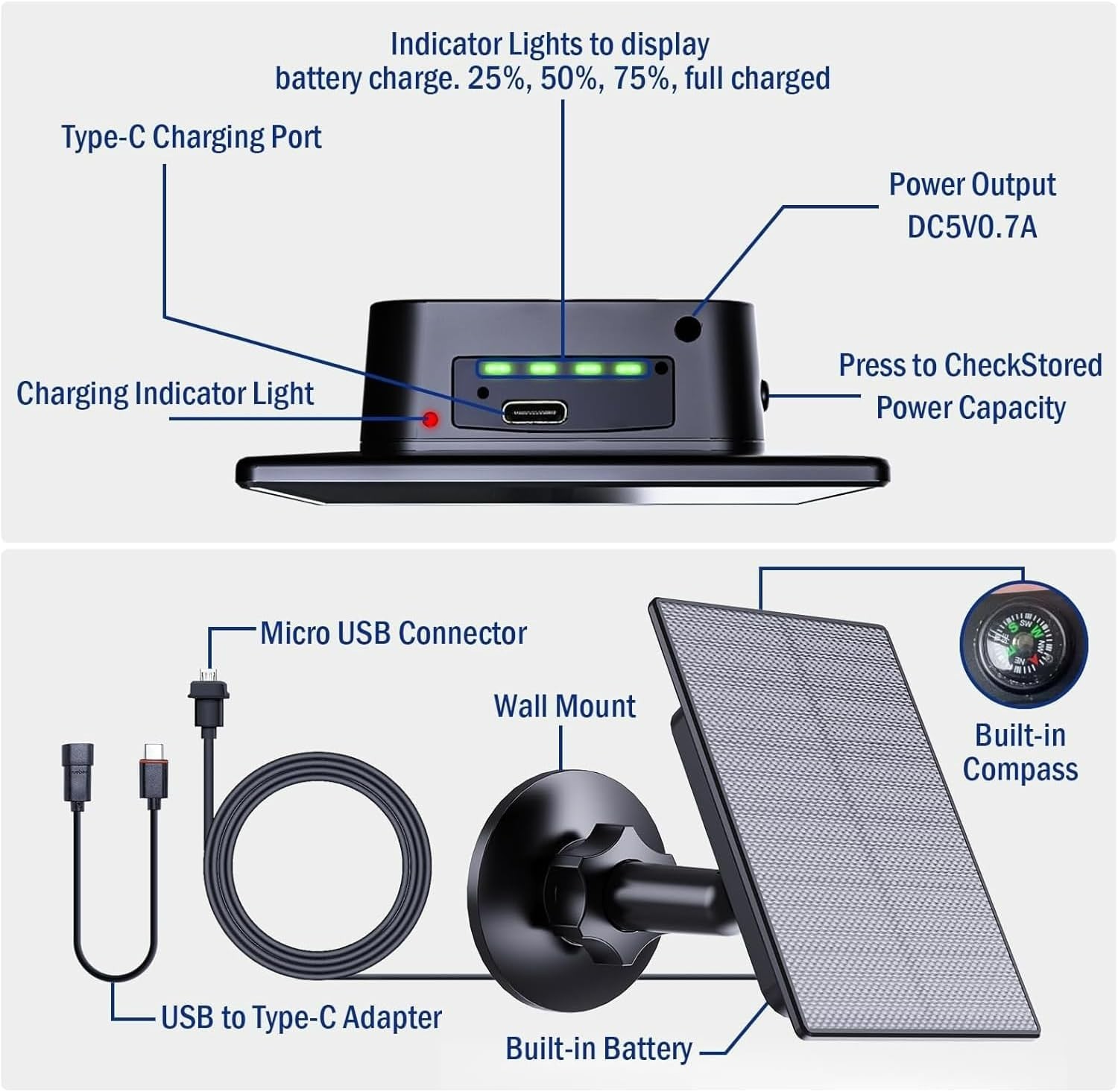 “2W Solar for Security Camera, Solar Panel Charger Compatible with Blink Outdo..