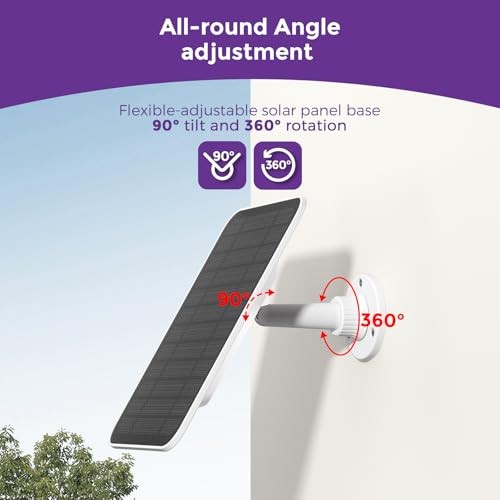 Solar Panel for Google Nest Camera with Built-in 4000mAh Battery – Compatible