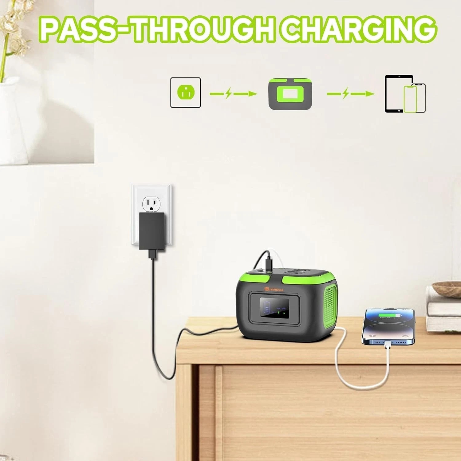 Compact 120W Power Station Solar Backup Battery Generator Lightweight