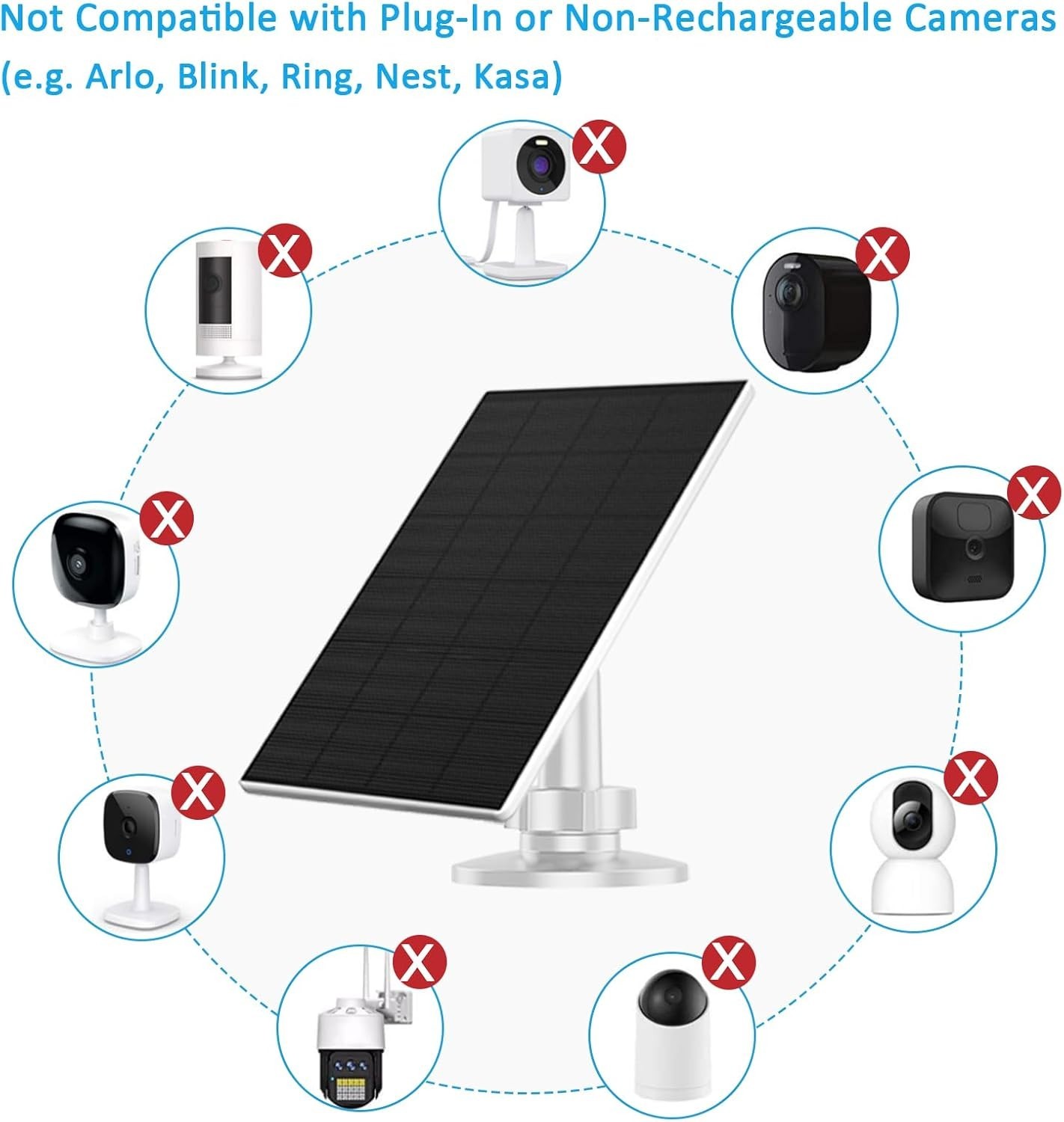 Solar Panel for Security Camera, 2 Pack 2W Solar Charger with Micro USB & USB-C