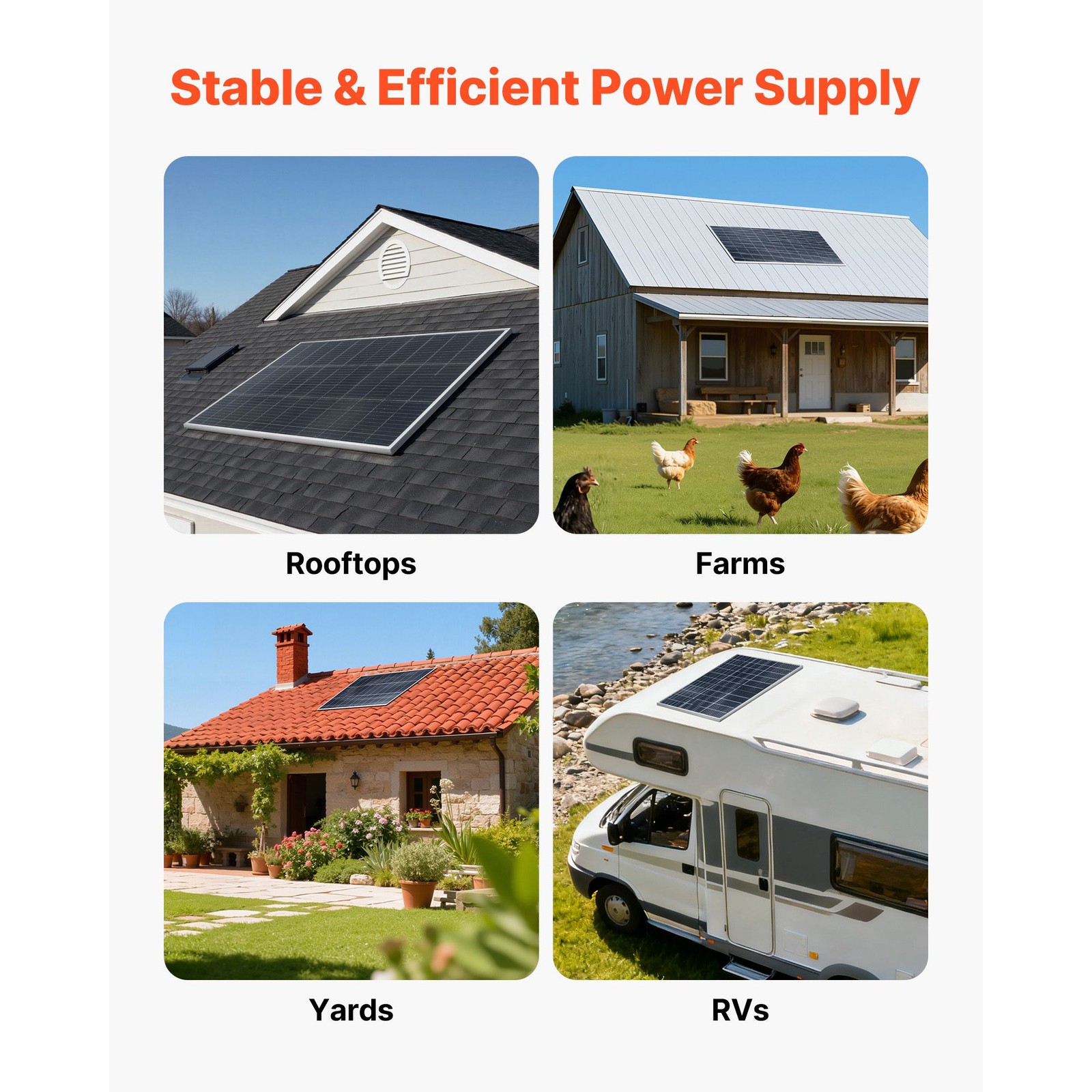 2 – Pack 100W Bifacial Solar Panels, 23% Efficient N – Type Monocrystalline