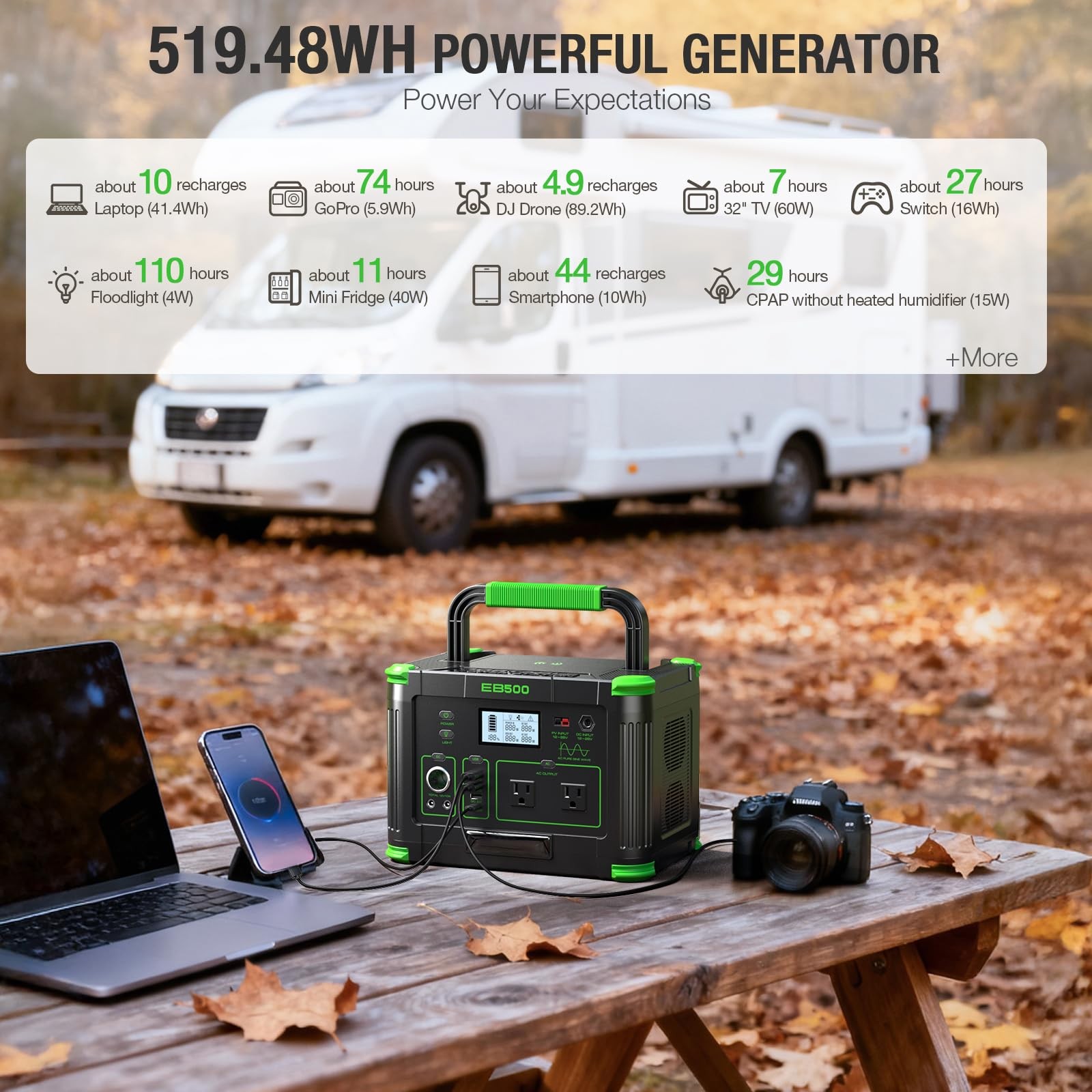 500W Portable Power Station, 519.48Wh Outdoor Solar Generator, 10-Port Powerh…