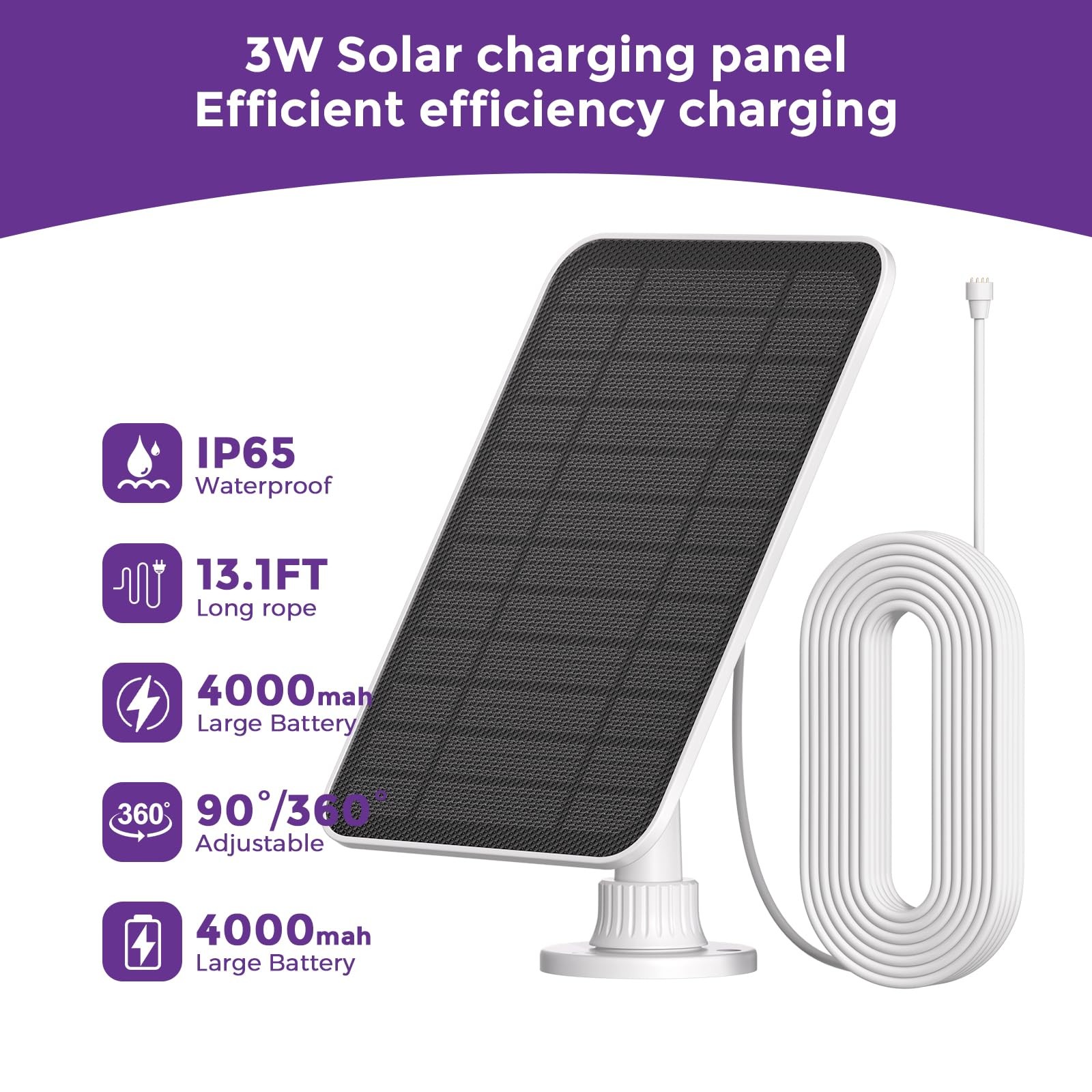 Solar Panel for Google Nest with Built-in 4000mAh Battery – with Google Nest …