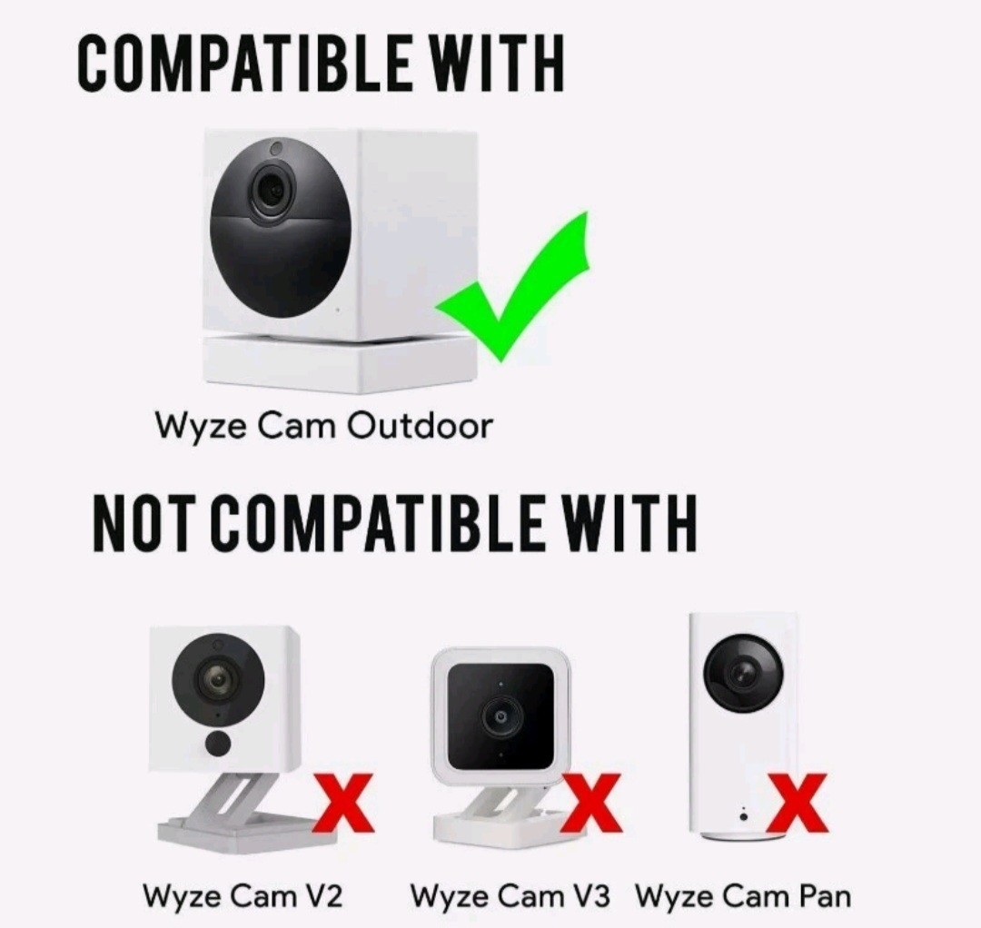 Wasserstein Solar Panel Compatible with Wyze Cam Outdoor – White