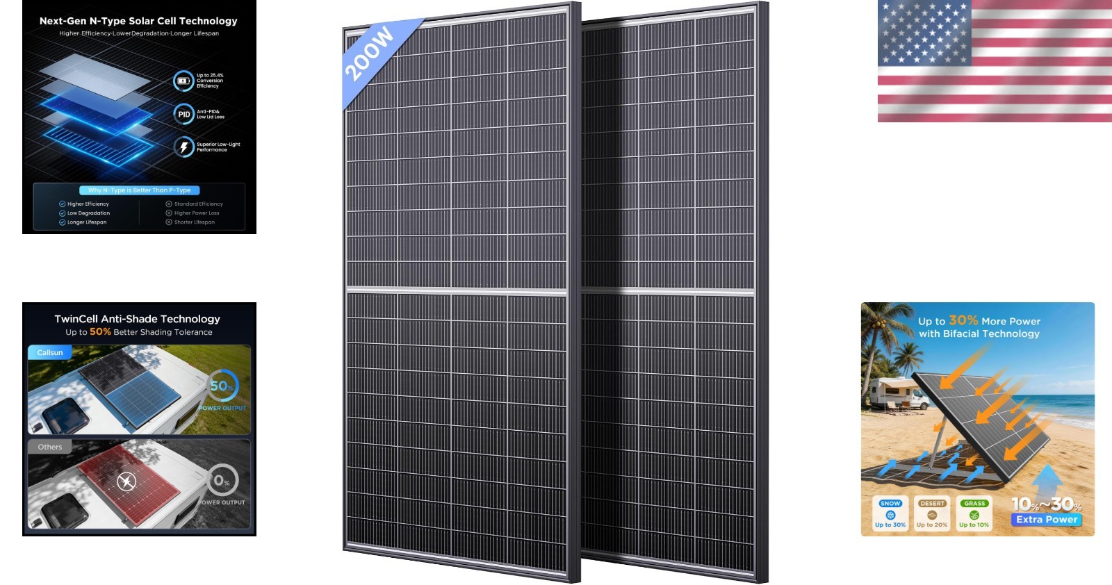 High-Efficiency 400W Bifacial Solar Panels – Ideal for RVs & Marine Applications