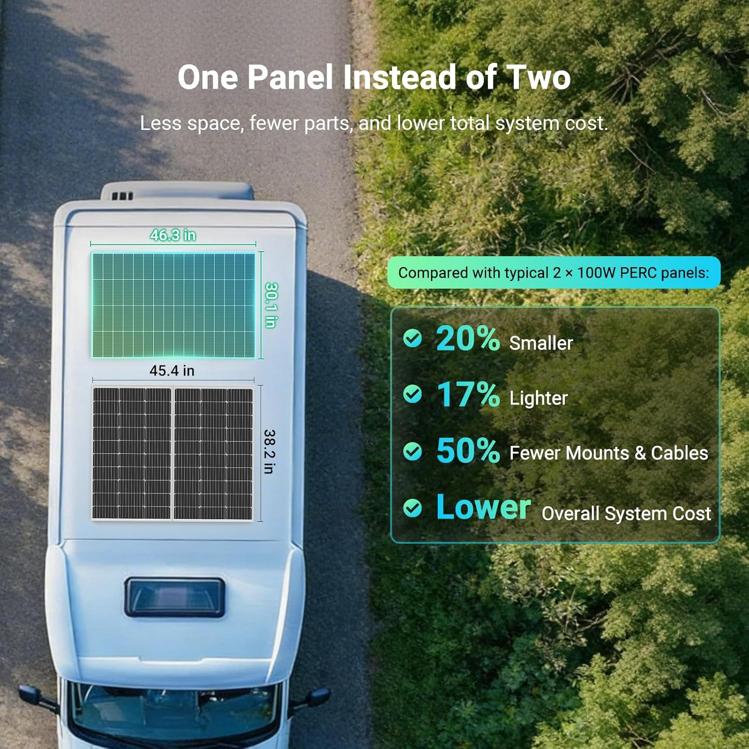 200W N-Type 16BB Solar Panel – Compact, 25.4% Efficiency, 30-Year Lifespan