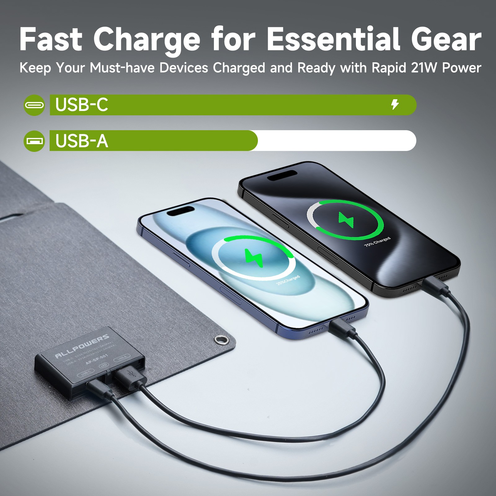 21W Portable Solar Power Bank Solar Panel Cell Phone Charger for Outdoor Camping