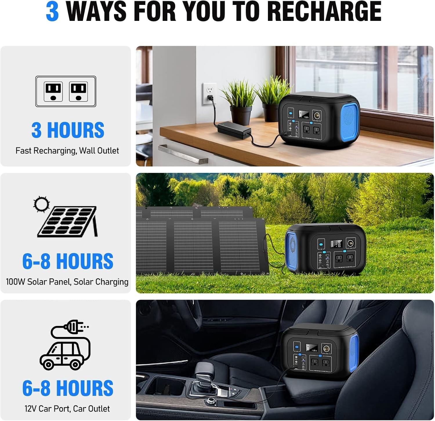 600W Portable Power Station – 296Wh Solar Generator with 9 Outputs & Fast Charge