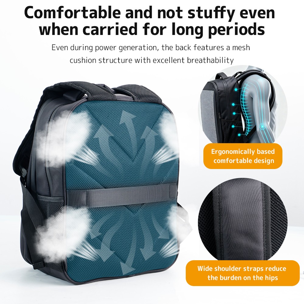 20W Solar Backpack 5V 3A Type C & Type A Charger for Camping Trip Hiking Black