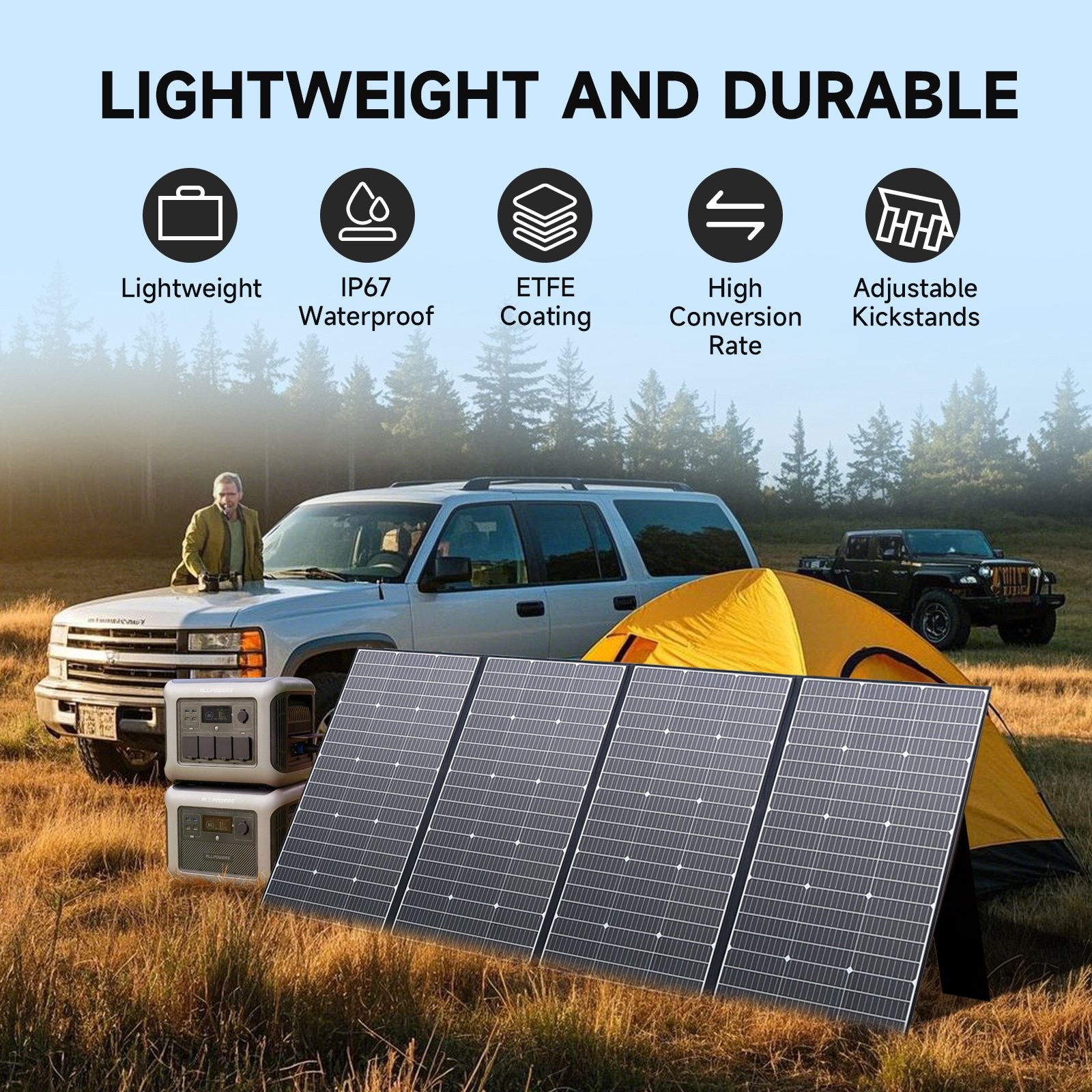 ALLPOWERS SP037 400W Portable Solar Panel Waterproof Foldable Solar Panel Kits