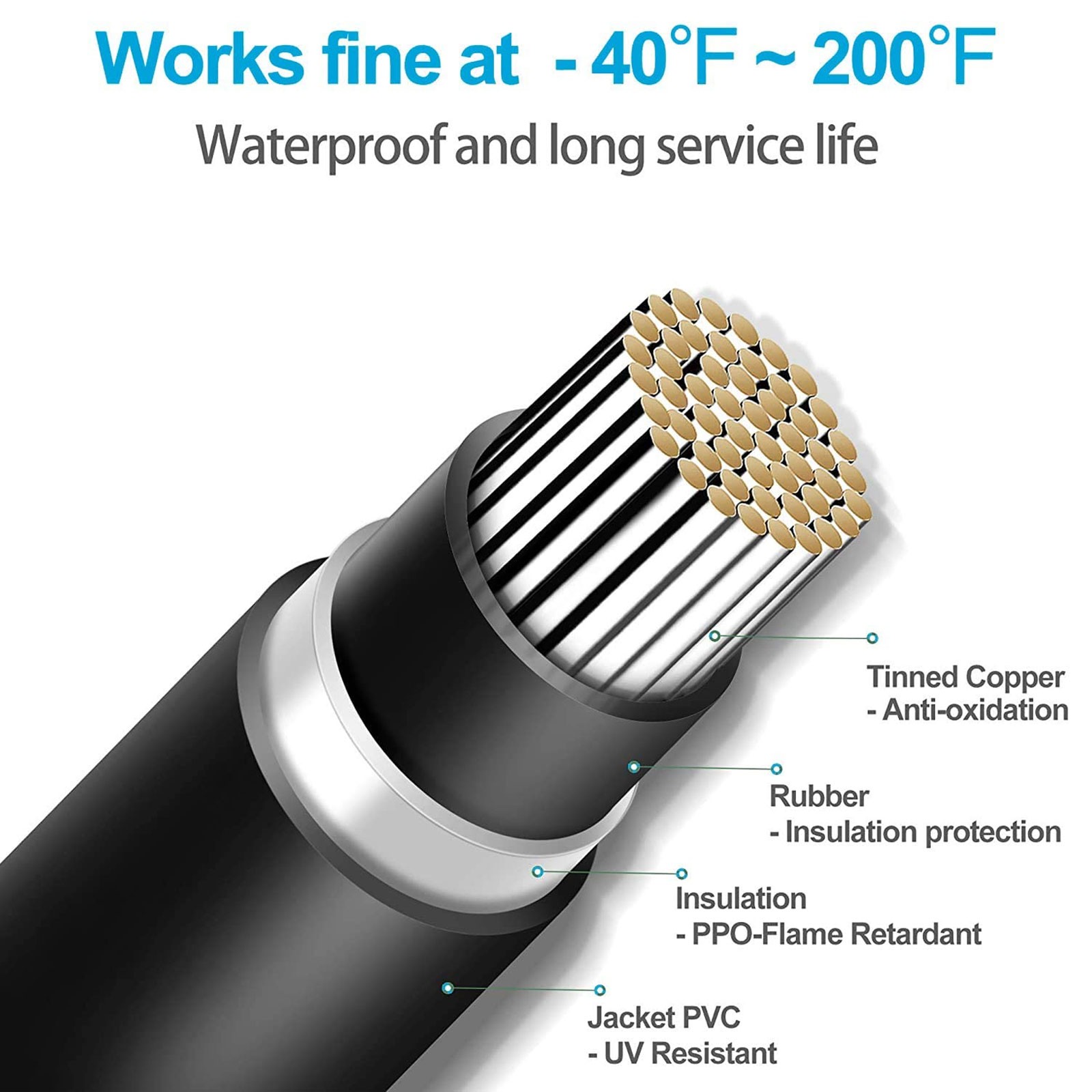 Solar Panel Y Branch Cable Waterproof Connection Adapter Connector Extension US