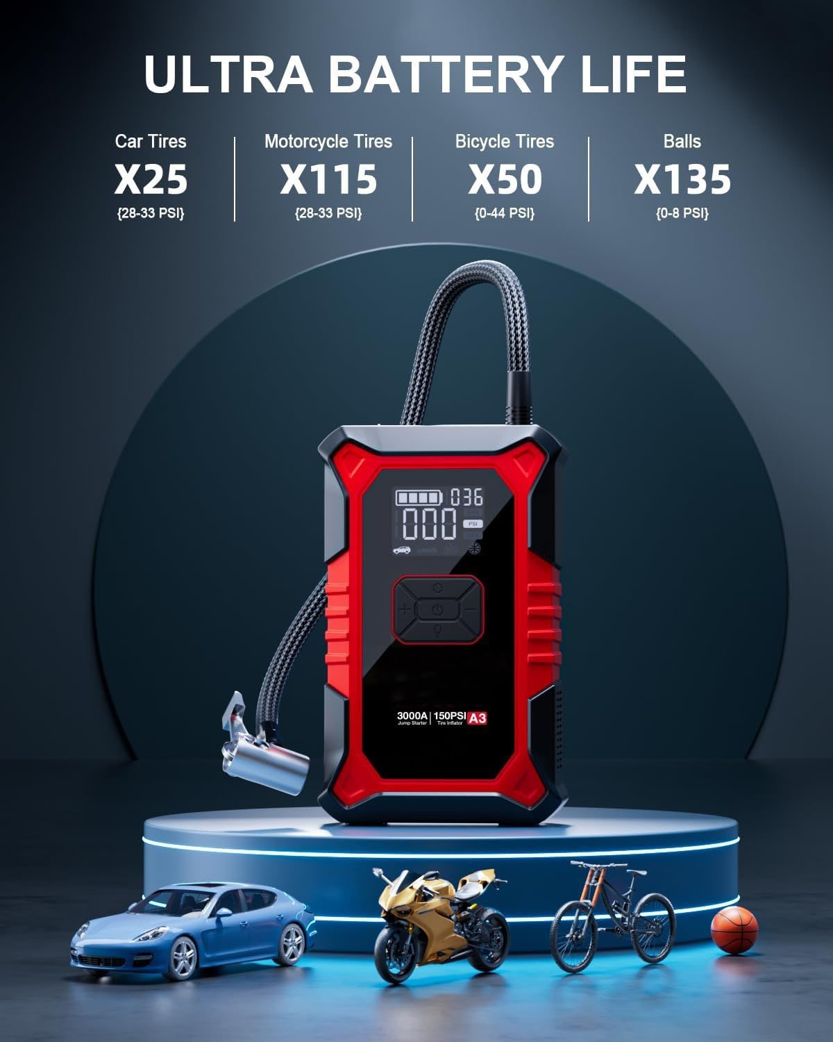 Arrancador y estación de energía portátil, SJ1332, 6 en 1, 1200 amperios pico..