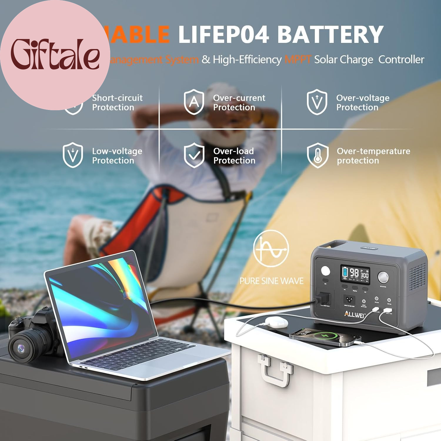 Portable Power Station 300W (Peak 600W) Upgraded, 256Wh Lifepo4 Battery Bank Sol