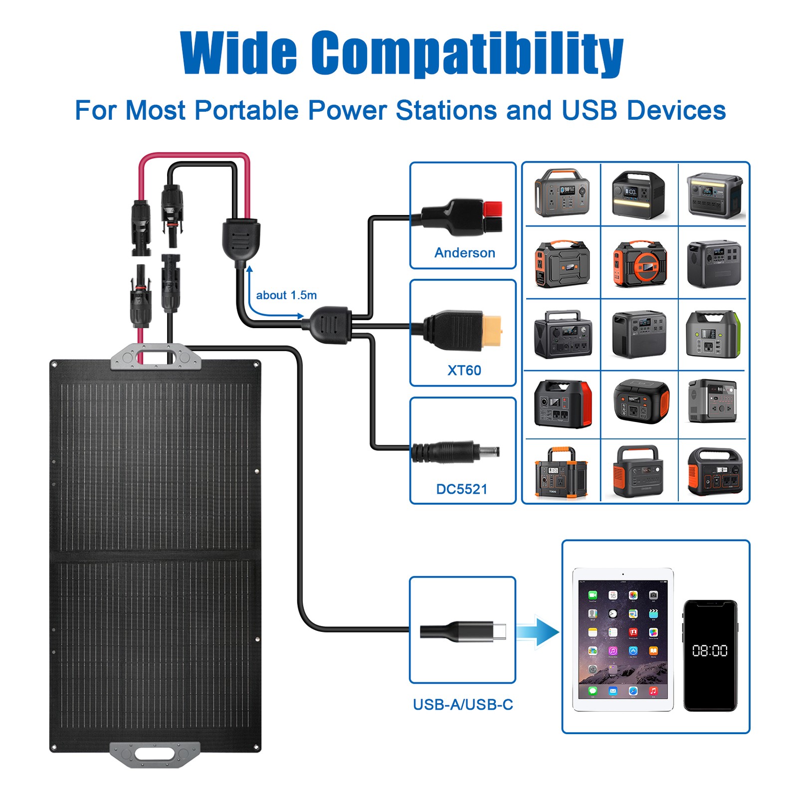 REACELL 100W Foldable Portable Solar Panel for Power Station Solar Generator