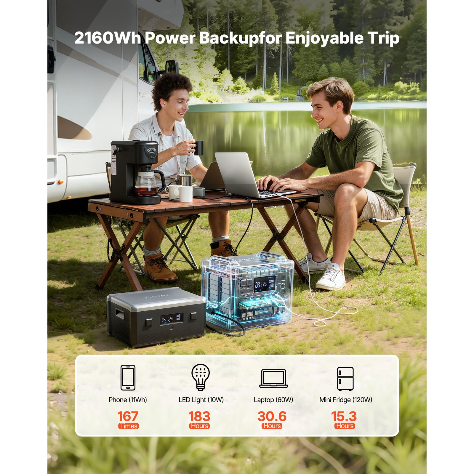 Uimoso Extra Battery for Portable Power Station 2160Wh LiFePO4 Expansion Unit