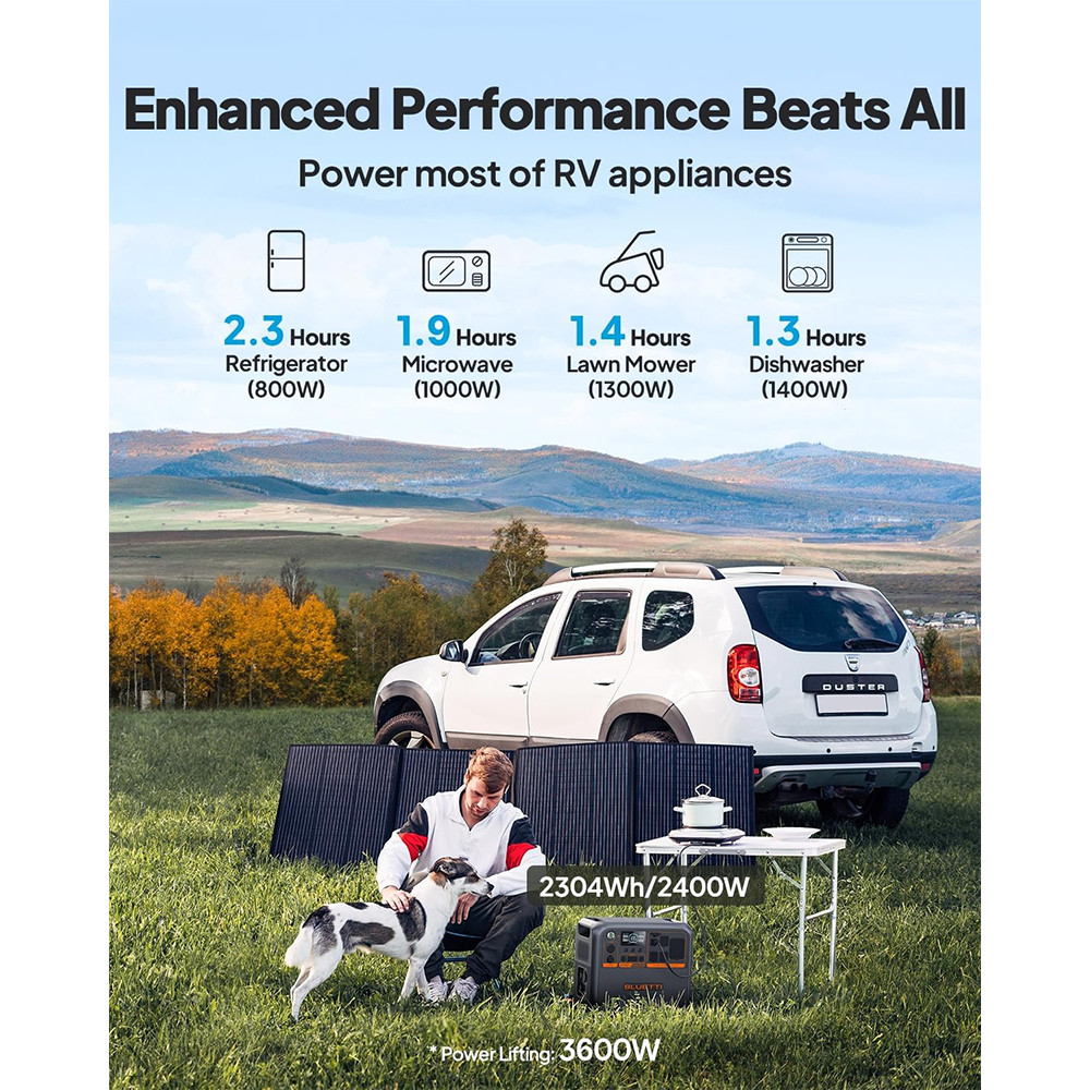 BLUETTI AC200PL 2400W 2304Wh Portable Power Station Home Backup