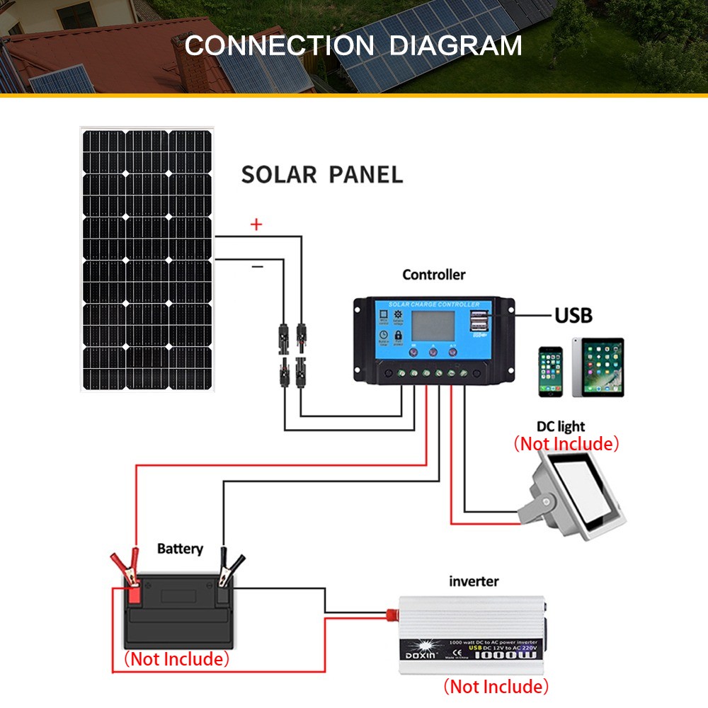 100W Solar Panel Kit 12V Monocrystalline Panel 10A Controller for RV Boat Camp