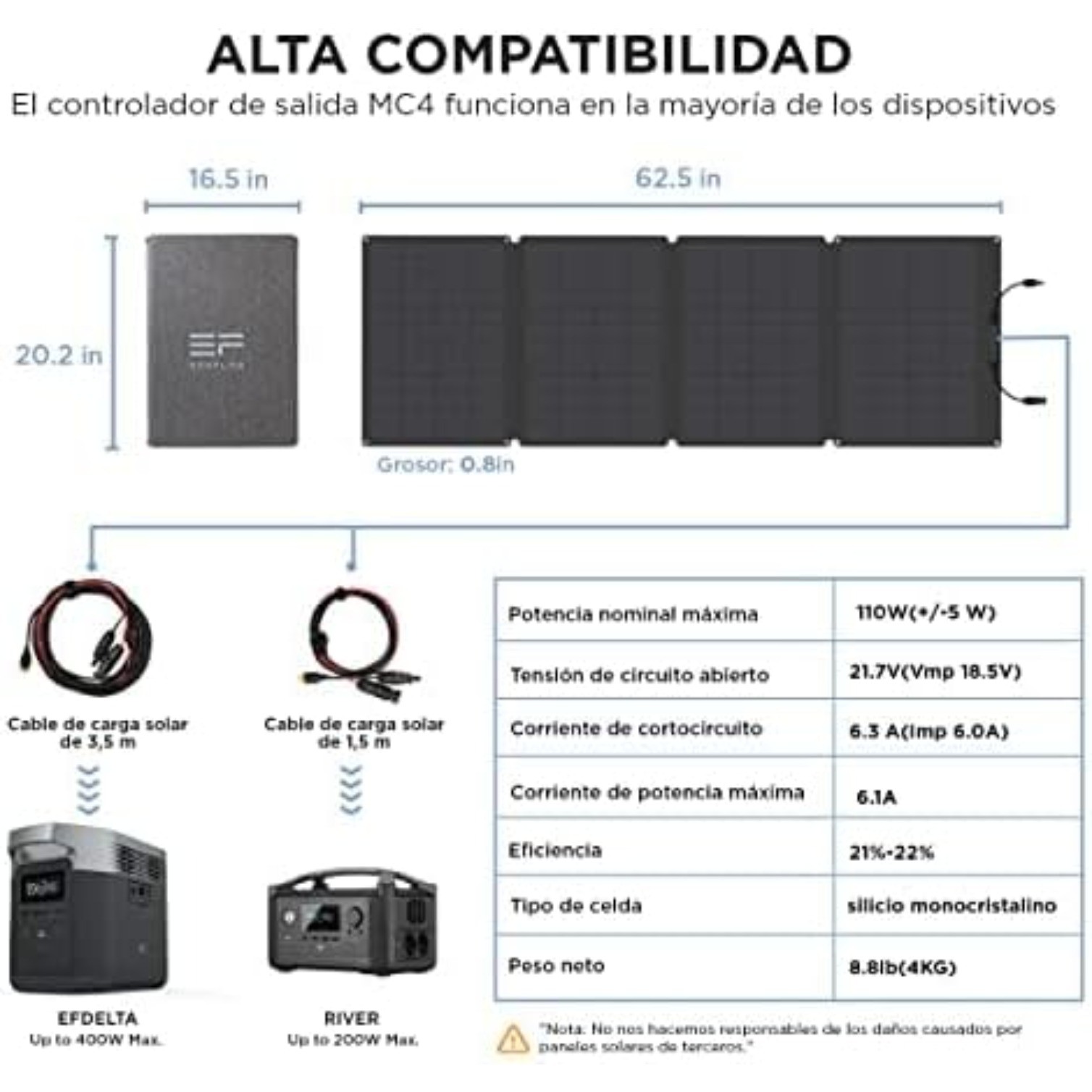 110W Portable Solar Panel, Waterproof Foldable with Carry Case, 23% Efficiency