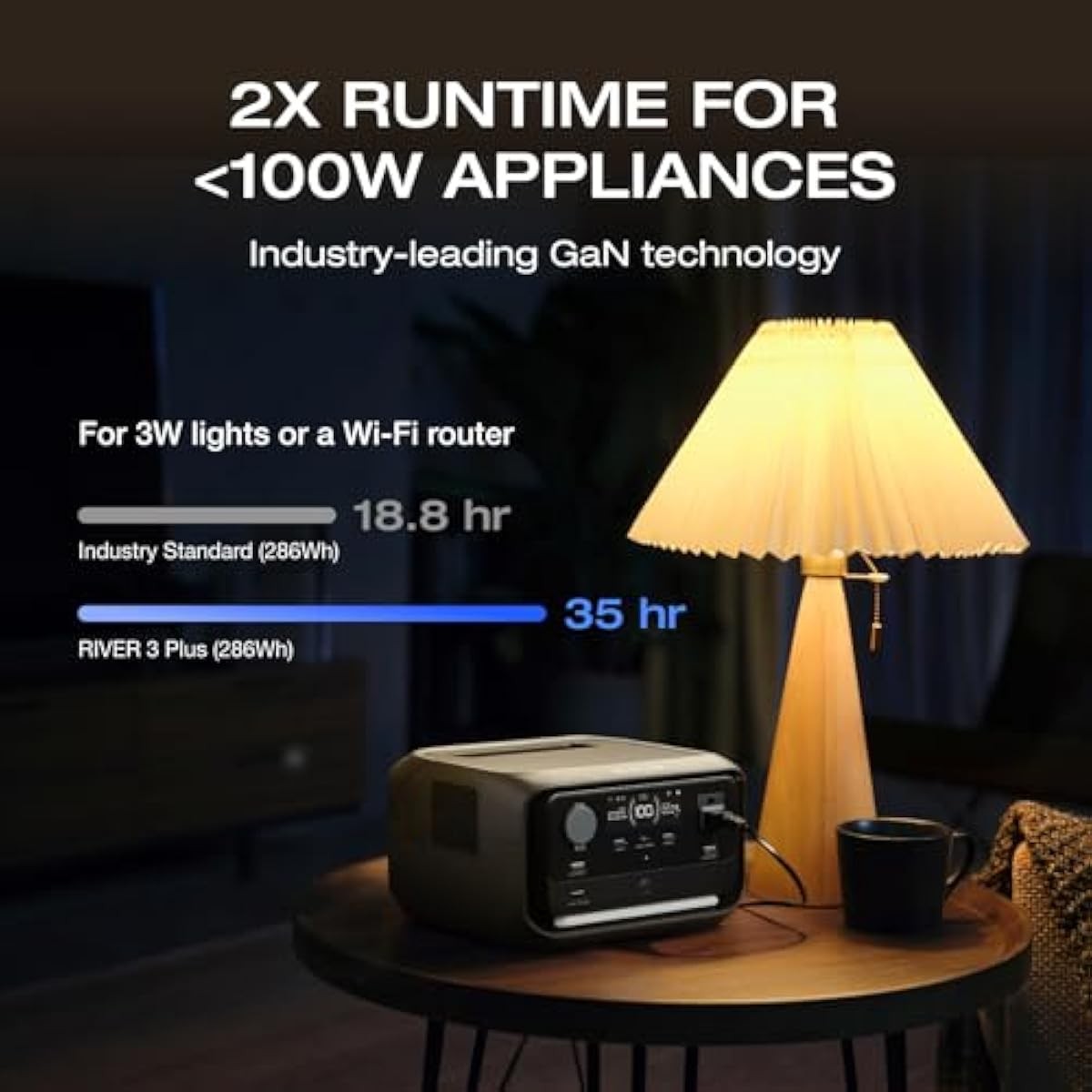 EF ECOFLOW Portable Power Station RIVER 3 Plus, 286Wh/12800mAh LiFePO4 Battery,
