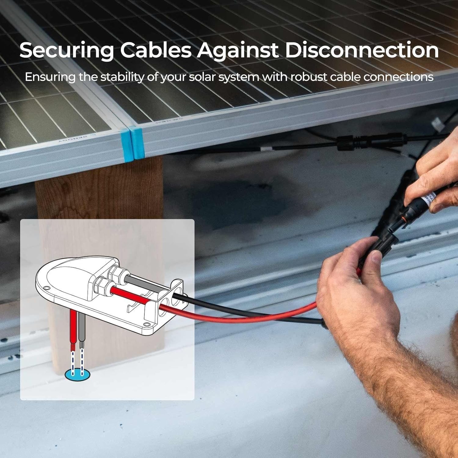 UV-Resistant ABS Cable Gland for Solar Panels