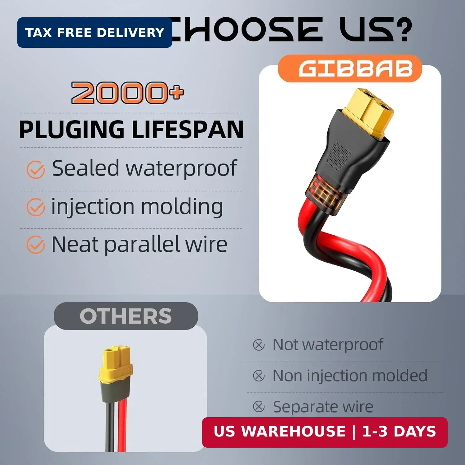 20FT 10AWG XT60 Solar Charging Cable, GIBBAB Solar Panel Connector to XT60 Exten